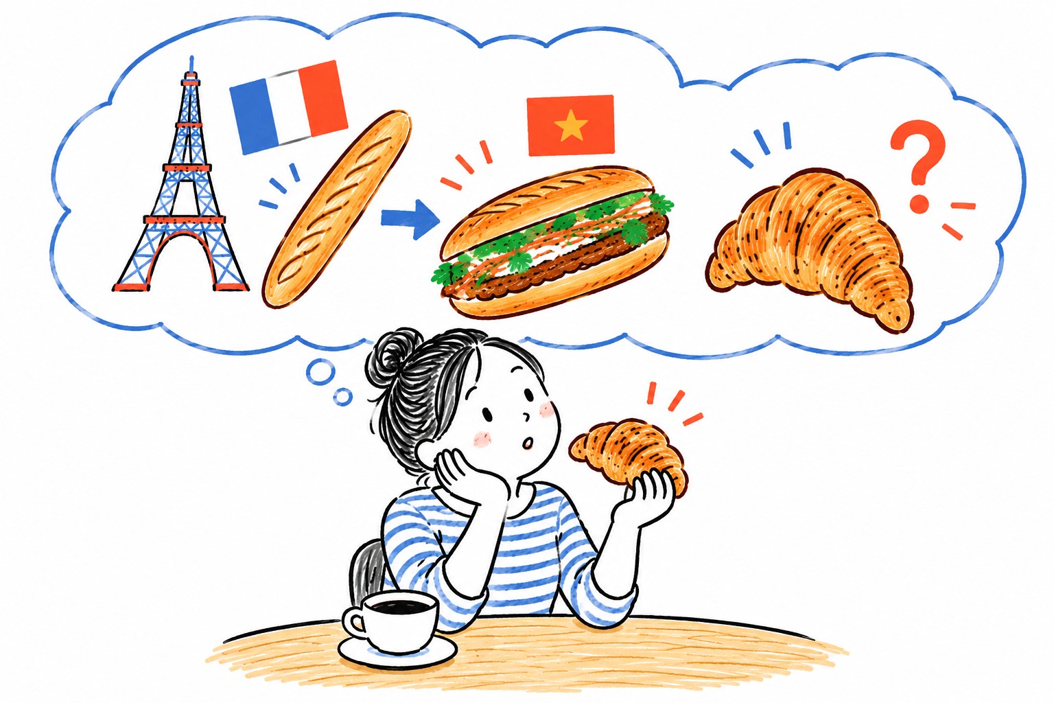 フランスの影響からバインミー、クロワッサンも？